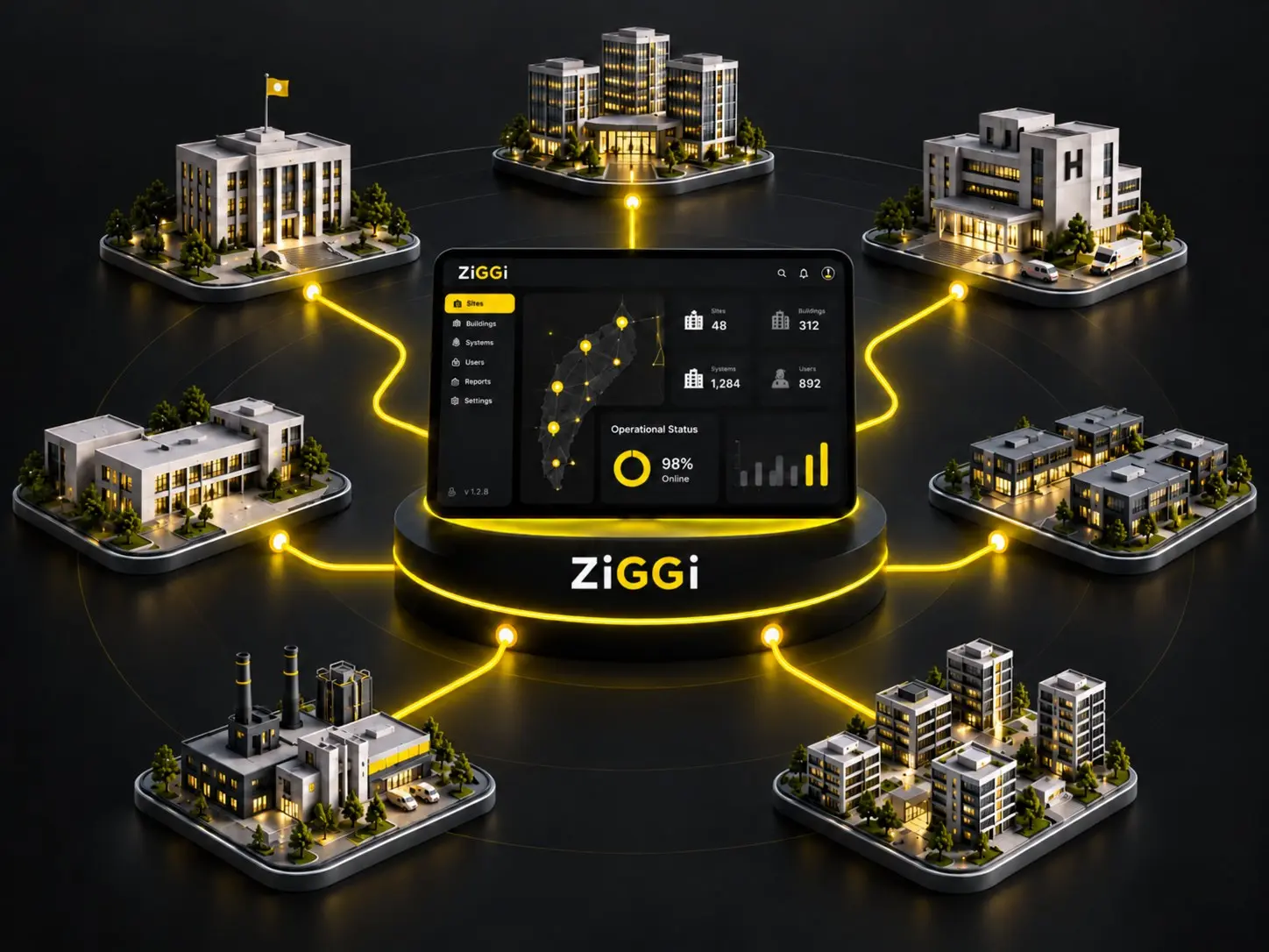 ZiGGi מחברת ריבוי אתרים, מבנים ומערכות לשכבת ניהול אחת