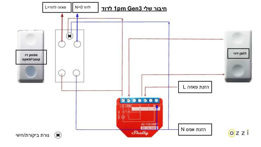 חיבור שלי 1Pm Gen3 לדוד