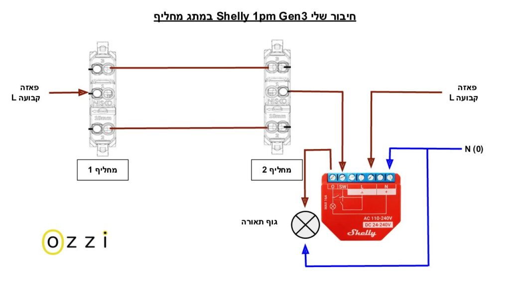 חיבור שלי Shelly 1pm Gen3 במתג מחליף
