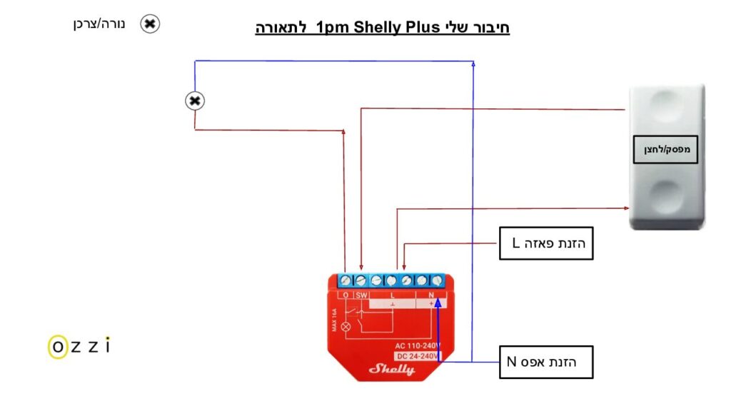 חיבור שלי shelly 1 pm Gen3 לתאורה