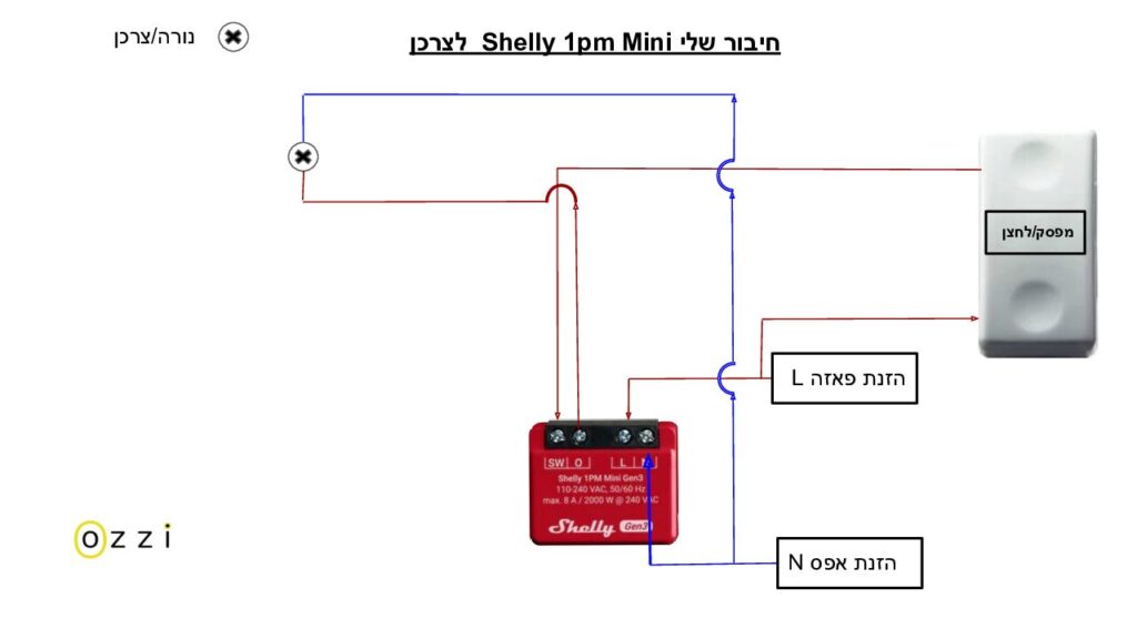 חיבור שלי מיני shelly 1 pm Mini לתאורה