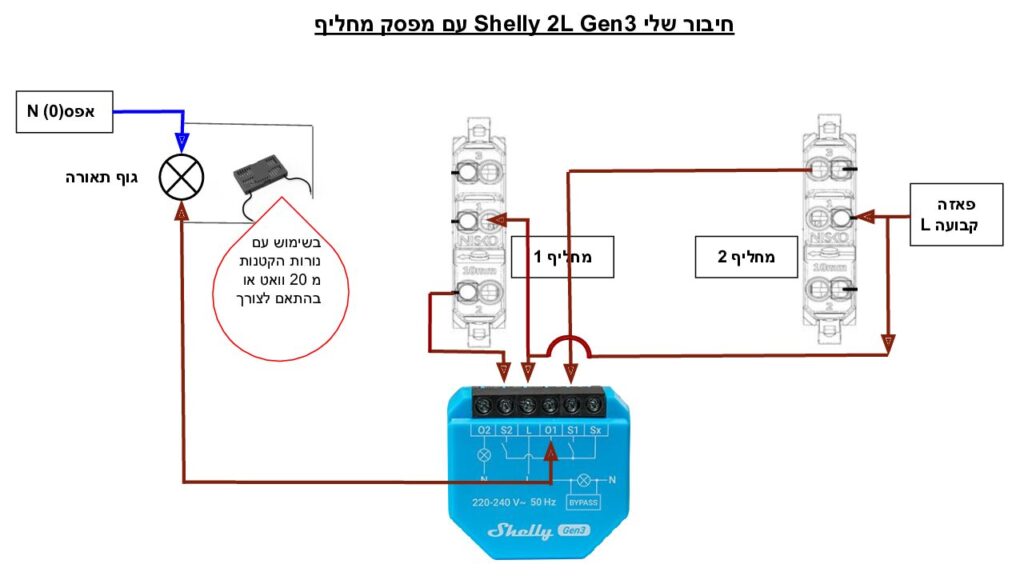 חיבור שלי Shelly 2L Gen3 עם מפסק מחליף